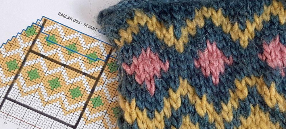 Présentation du point de jacquard