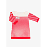 M1161 Robe manches 3/4 en fiche pdf