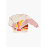 M2829 Pull jacquard soleil Coralie en fiche pdf